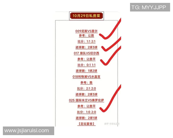 皇家权威视角解读足球推荐球星最新表现与未来发展趋势